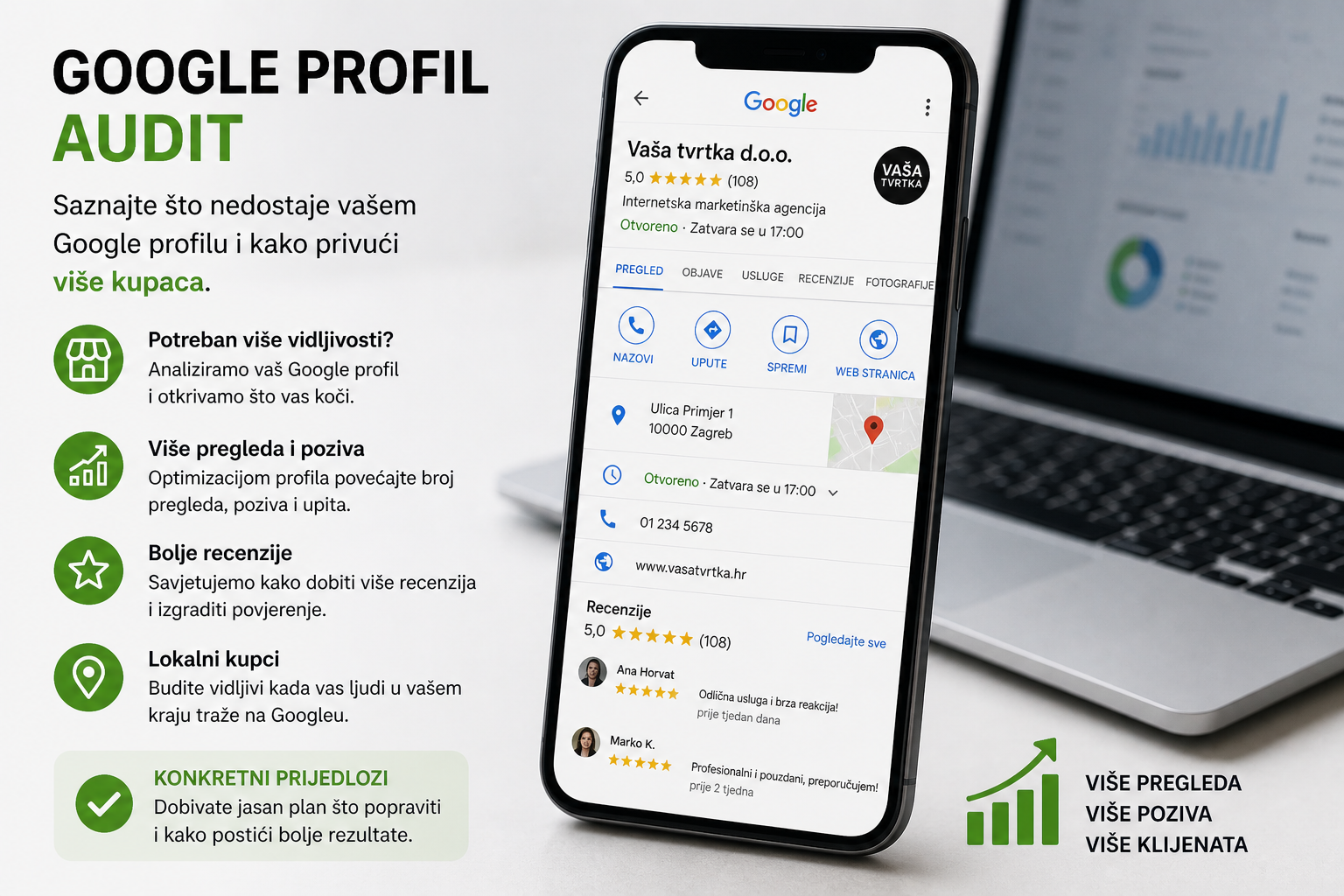 Google Business profil audit